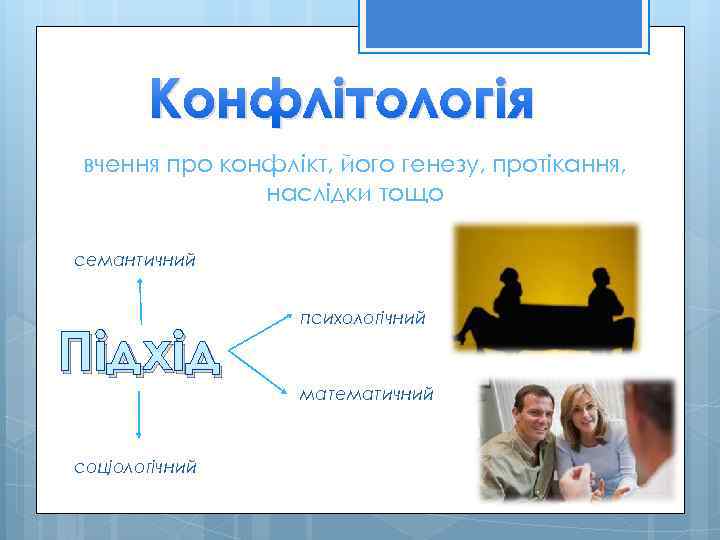 Конфлітологія вчення про конфлікт, його генезу, протікання, наслідки тощо семантичний Підхід соціологічний психологічний математичний