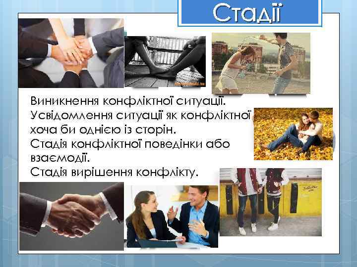 Стадії Виникнення конфліктної ситуації. Усвідомлення ситуації як конфліктної хоча би однією із сторін. Стадія