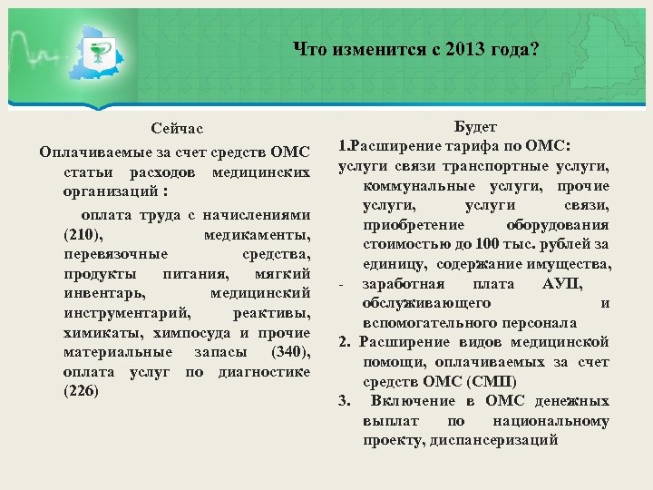  Что изменится с 2013 года? Сейчас Оплачиваемые за счет средств ОМС статьи расходов