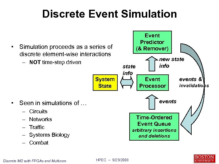 Discrete Event Simulation Event Predictor (& Remover) • Simulation proceeds as a series of