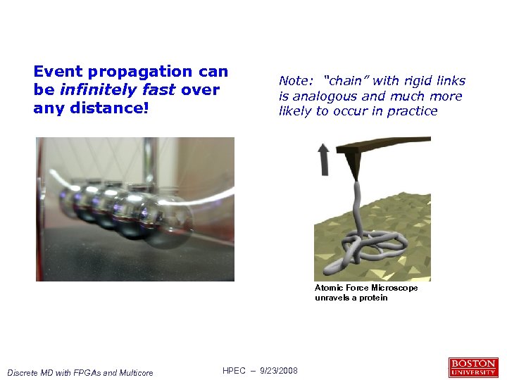 Event propagation can be infinitely fast over any distance! Note: “chain” with rigid links