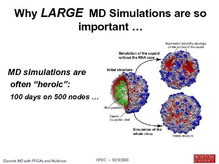 Why LARGE MD Simulations are so important … MD simulations are often “heroic”: 100