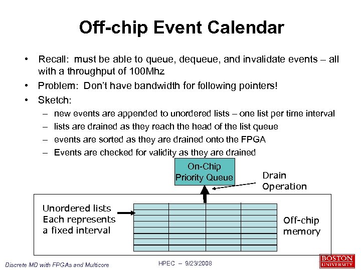 Off-chip Event Calendar • Recall: must be able to queue, dequeue, and invalidate events