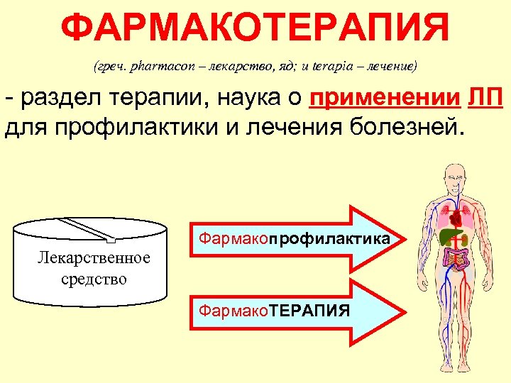 ФАРМАКОТЕРАПИЯ (греч. pharmacon – лекарство, яд; и terapia – лечение) - раздел терапии, наука