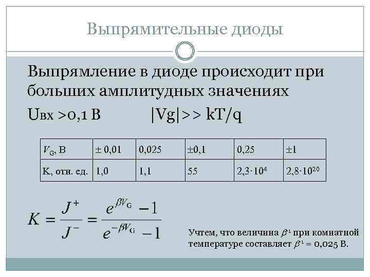 Выпрямительные диоды Выпрямление в диоде происходит при больших амплитудных значениях Uвх >0, 1 В