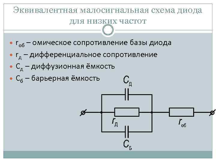 Эквивалентная малосигнальная схема диода для низких частот rоб – омическое сопротивление базы диода rд