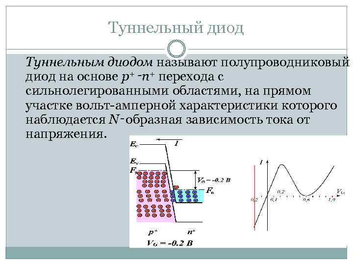 Туннельный диод Туннельным диодом называют полупроводниковый диод на основе p+‑n+ перехода с сильнолегированными областями,