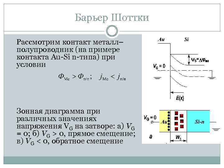 Барьер Шоттки Рассмотрим контакт металл– полупроводник (на примере контакта Au-Si n-типа) при условии Зонная