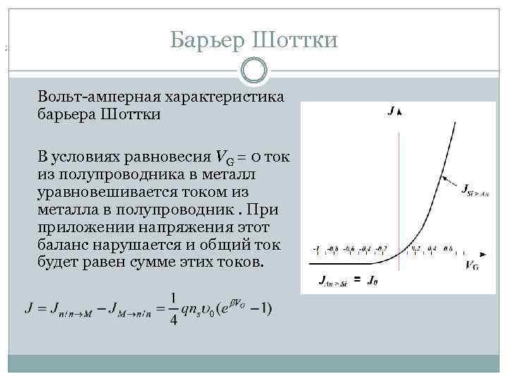 Барьер Шоттки ; Вольт-амперная характеристика барьера Шоттки В условиях равновесия VG = 0 ток