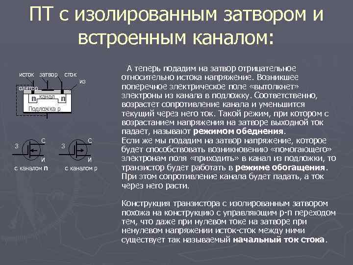 Транзистором называют. Полевой транзистор Сток Исток затвор. Полевой транзистор с изолированным затвором и встроенным каналом. Пт с изолированным затвором и встроенным каналом. Транзисторы с изолированным затвором (МДП-транзисторы).