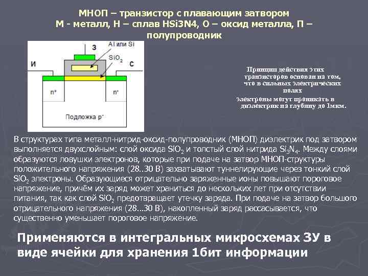 МНОП – транзистор с плавающим затвором М - металл, Н – сплав HSi 3