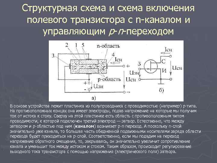 Полевой транзистор презентация