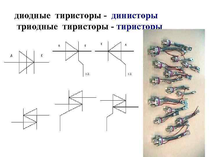 диодные тиристоры - динисторы триодные тиристоры - тиристоры 