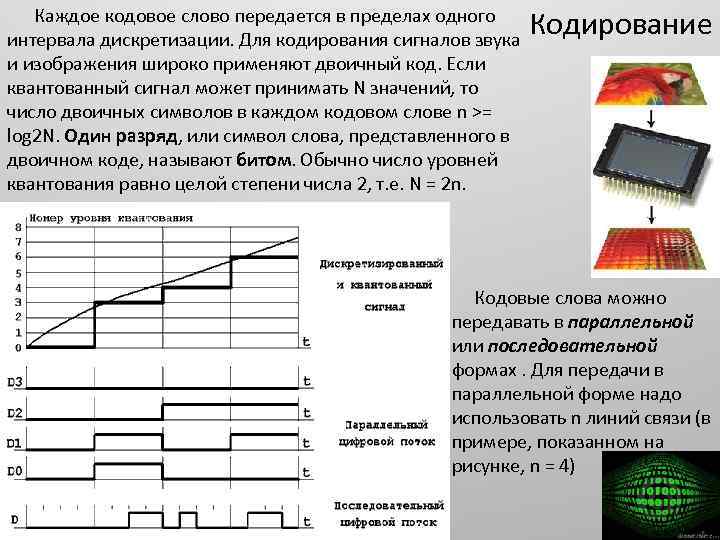 Схема преобразования аналогового сигнала в цифровой