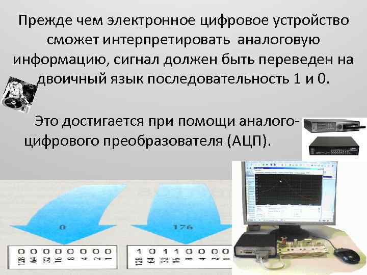 Преобразование цифрового изображение. Преобразование информации из аналоговой формы в цифровую. Цифровые электронные устройства. Информация может быть аналоговой и цифровой. Аналоговые и цифровые(Дискретные) устройства.