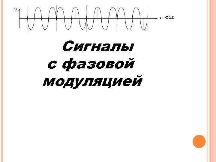 Сигналы с фазовой модуляцией 
