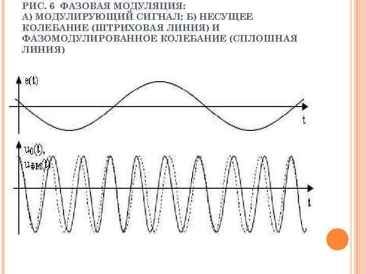 Киа спектра схема звукового сигнала