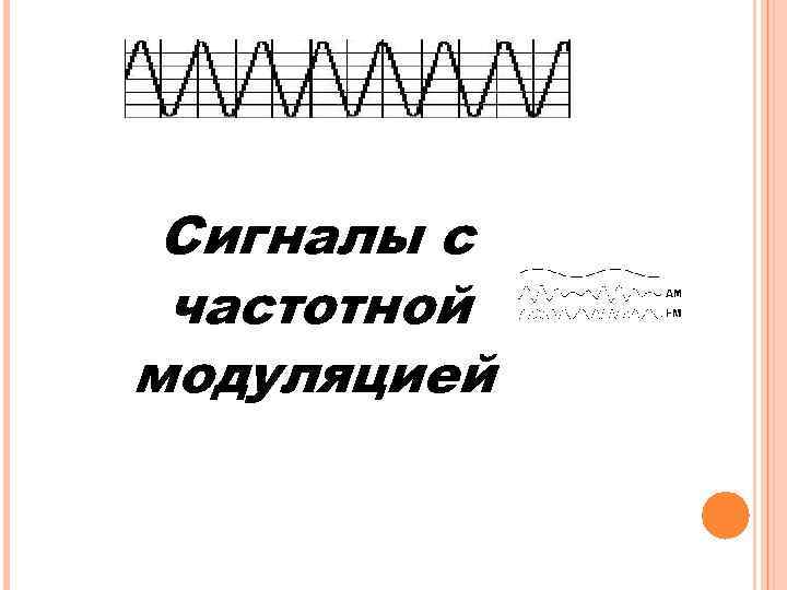 Сигналы с частотной модуляцией 