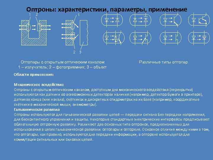 Характеристика параметра содержание