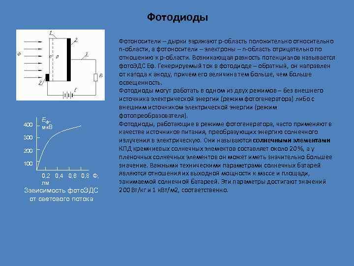 Фотодиоды 400 Еф, мк. В 300 200 100 0, 2 0, 4 0, 6