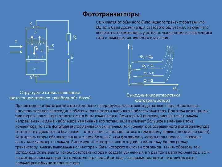 Фототранзисторы К р Rн Ф Б n Отличается от обычного биполярного транзистора тем, что