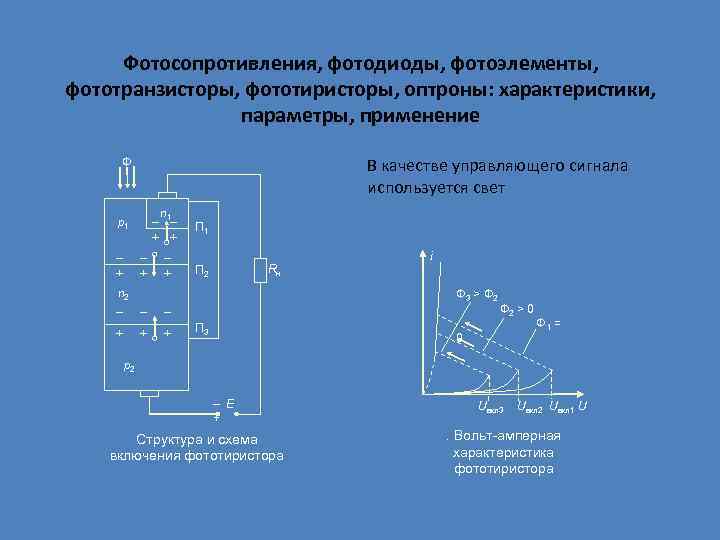 Фотосопротивления, фотодиоды, фотоэлементы, фототранзисторы, фототиристоры, оптроны: характеристики, параметры, применение В качестве управляющего сигнала используется