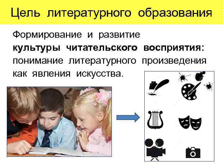 Цель литературного образования Формирование и развитие культуры читательского восприятия: понимание литературного произведения как явления