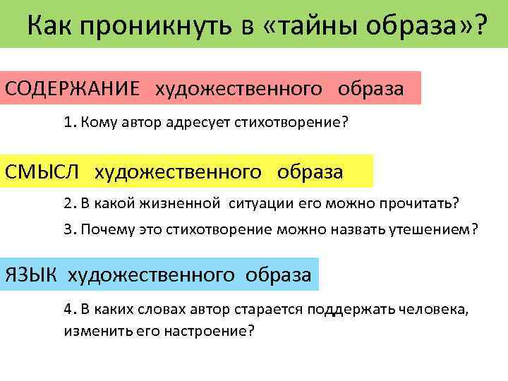  Как проникнуть в «тайны образа» ? СОДЕРЖАНИЕ художественного образа 1. Кому автор адресует