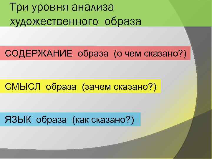 Три уровня анализа художественного образа СОДЕРЖАНИЕ образа (о чем сказано? ) СМЫСЛ образа (зачем