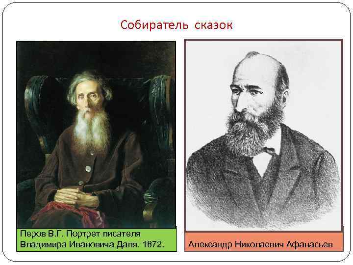 Собиратель сказок Перов В. Г. Портрет писателя Владимира Ивановича Даля. 1872. Александр Николаевич Афанасьев