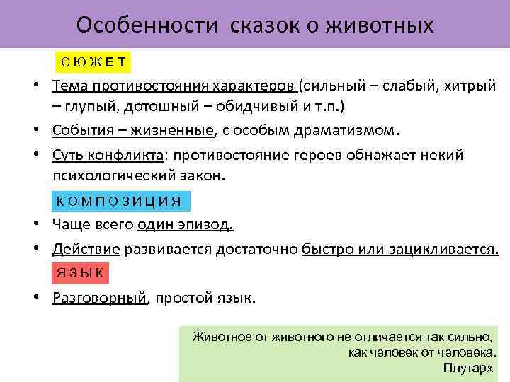 Особенности сказок о животных • • • С Ю Ж Е Т Тема противостояния