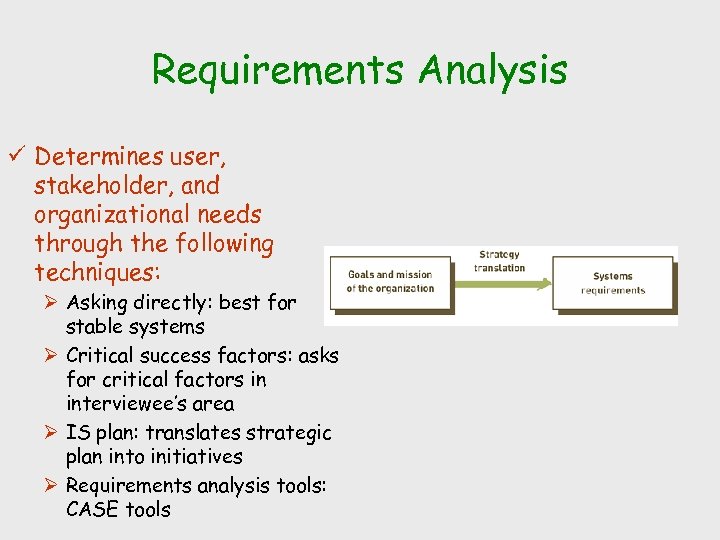 Requirements Analysis ü Determines user, stakeholder, and organizational needs through the following techniques: Ø
