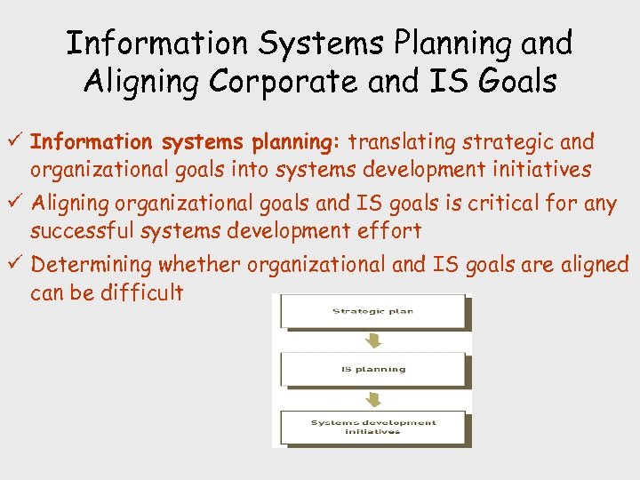 Information Systems Planning and Aligning Corporate and IS Goals ü Information systems planning: translating