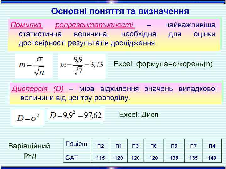 Основні поняття та визначення Помилка репрезентативності – найважливіша статистична величина, необхідна для оцінки достовірності