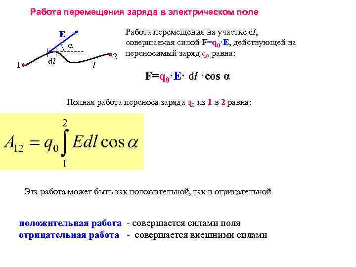 Работа совершаемая при перемещении. Потенциал электрического поля. Работа по перемещению заряда.. Работа заряда в электрическом поле формула. Работа перемещения электрического заряда в электростатическом поле. 4. Работа электростатического поля по перемещению заряда..