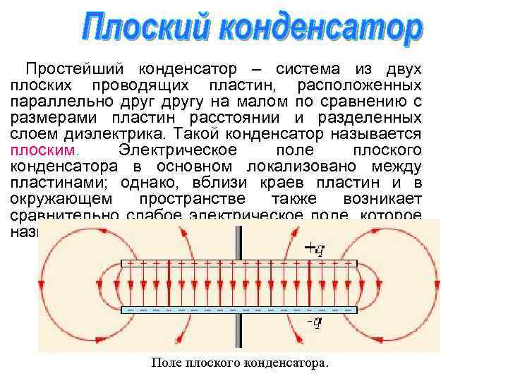 Простейший конденсатор – система из двух плоских проводящих пластин, расположенных параллельно другу на малом