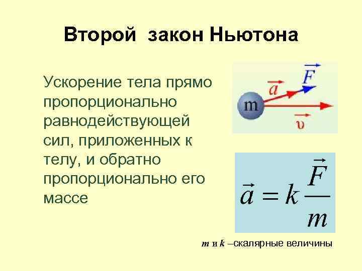 Второй закон Ньютона Ускорение тела прямо пропорционально равнодействующей сил, приложенных к телу, и обратно