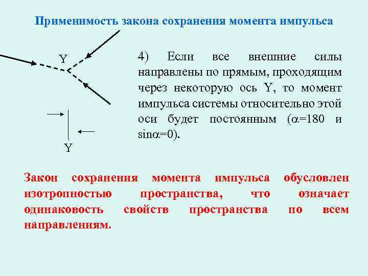 Применимость закона сохранения момента импульса Y 4) Если все внешние силы направлены по прямым,