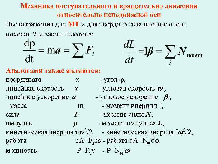 Механика поступательного и вращательно движения относительно неподвижной оси Все выражения для МТ и для