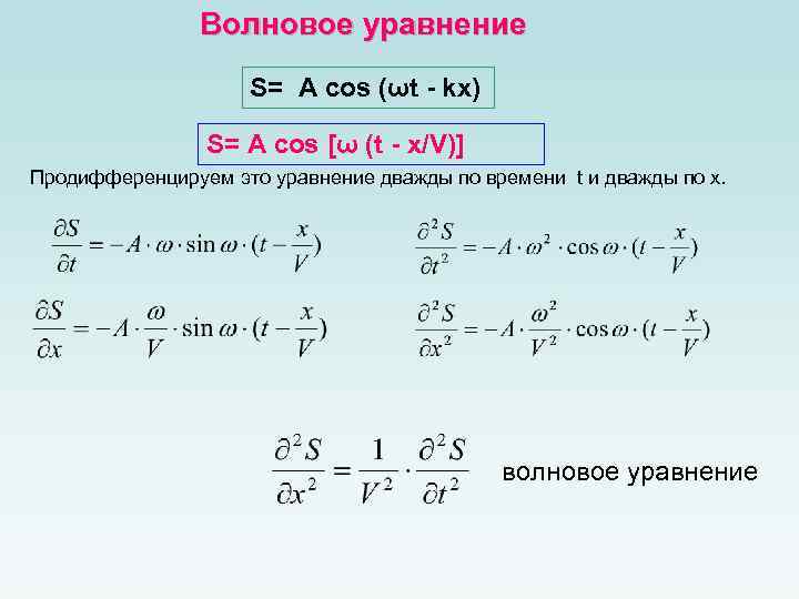 Волновое уравнение S= A cos (ωt - kx) S= A cos [ω (t -