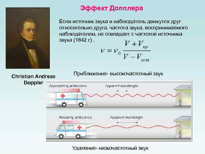 Эффект Допплера Если источник звука и наблюдатель движутся друг относительно друга, частота звука, воспринимаемого