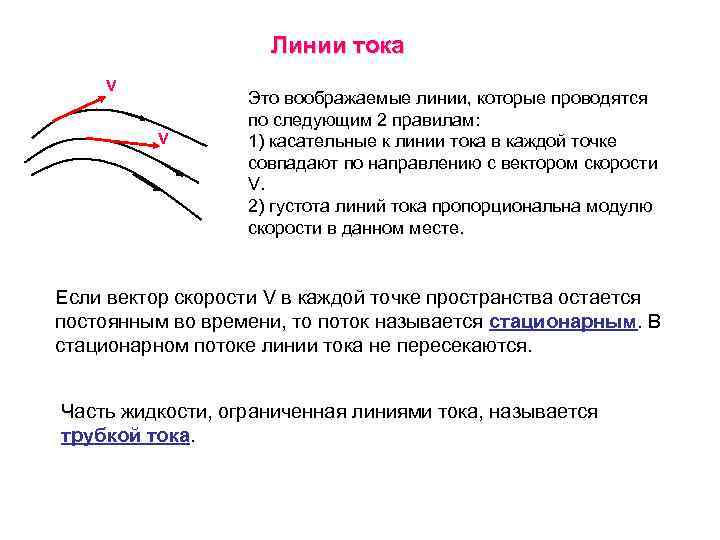 Линии тока изображенные на рисунке характеризуют режим движения жидкости