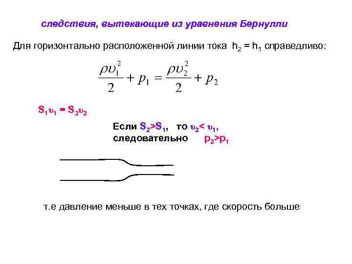 следствия, вытекающие из уравнения Бернулли Для горизонтально расположенной линии тока h 2 = h