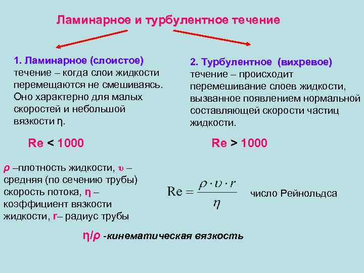 Чем отличается течение. Понятие о ламинарном и турбулентном течении жидкости. Турбулентное течение вязкой жидкости. Ламинарный режим движения жидкости формула. Турбулентное течение жидкости формула.