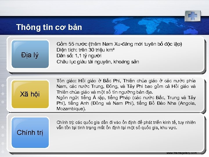 Thông tin cơ bản Địa lý Gồm 55 nước (thêm Nam Xu-đăng mới tuyên