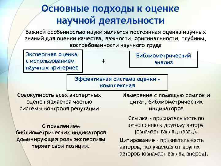 Основные подходы к оценке научной деятельности Важной особенностью науки является постоянная оценка научных знаний