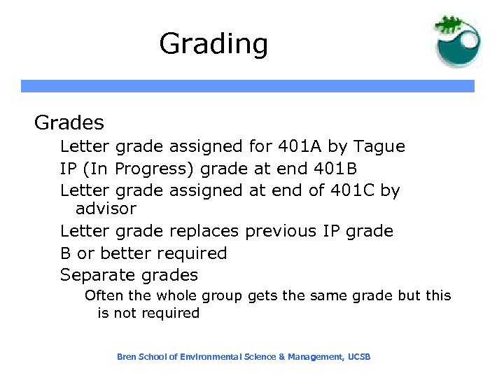 Grading Grades Letter grade assigned for 401 A by Tague IP (In Progress) grade