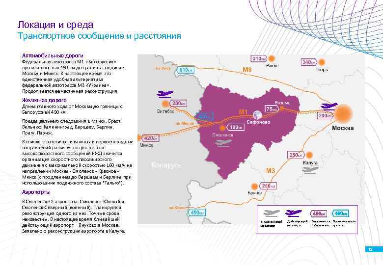 Локация и среда Транспортное сообщение и расстояния Автомобильные дороги Федеральная автотрасса М 1 «Белоруссия»