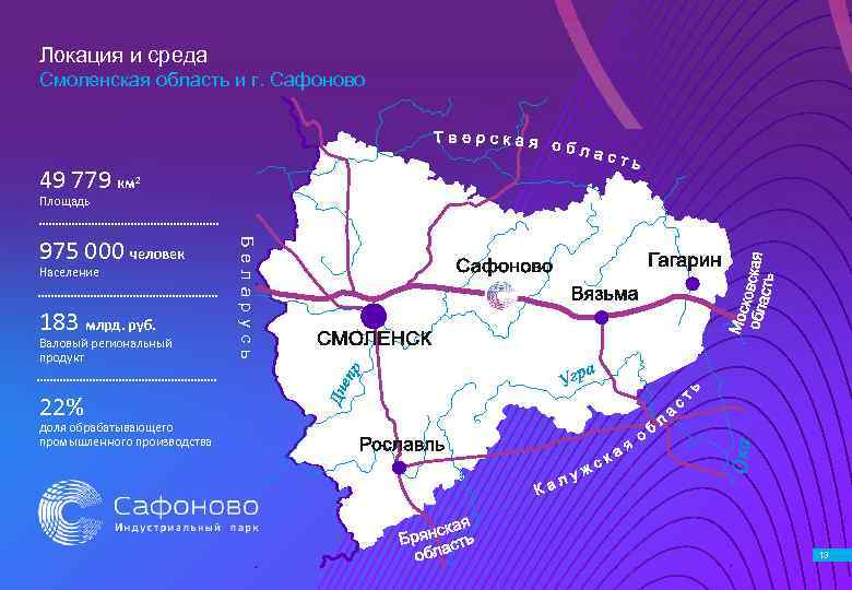 Локация и среда Смоленская область и г. Сафоново 49 779 км 2 Площадь Население