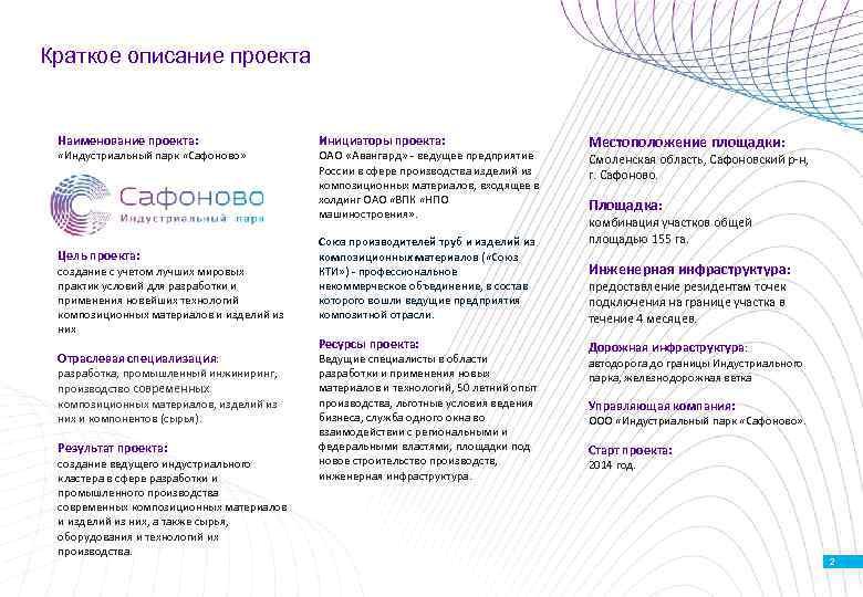 Краткое описание проекта Наименование проекта: «Индустриальный парк «Сафоново» Цель проекта: создание с учетом лучших